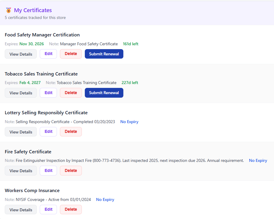 My certificates list